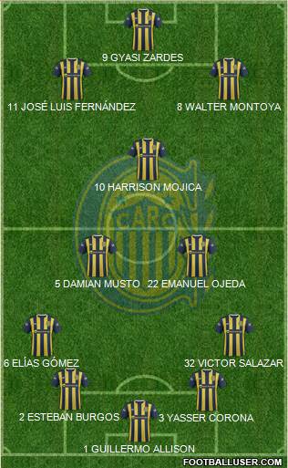 Rosario Central Formation 2016