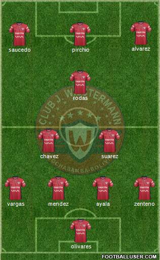 C Jorge Wilstermann Formation 2016