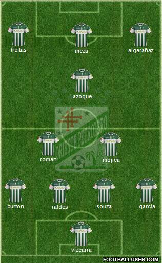 C Oriente Petrolero football formation