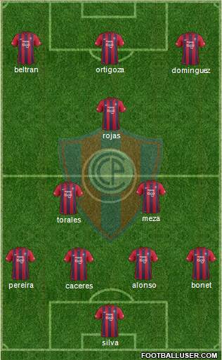 C Cerro Porteño Formation 2016
