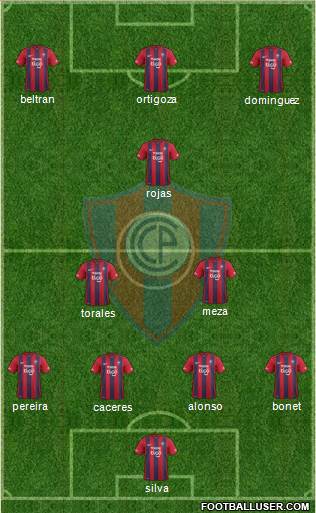 C Cerro Porteño 4-1-4-1 football formation