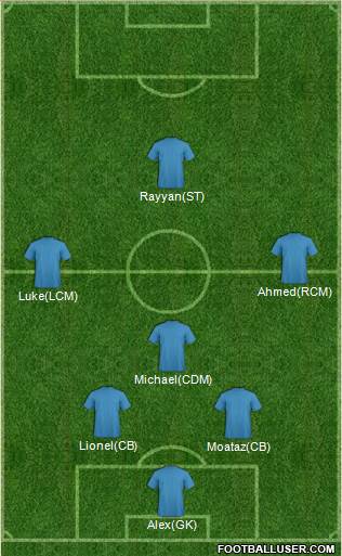 Dream Team Formation 2016