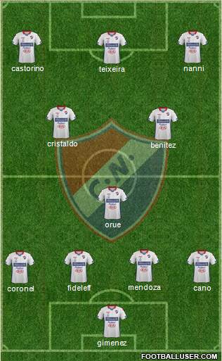 C Nacional FC 4-1-4-1 football formation
