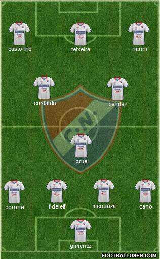 C Nacional FC Formation 2016