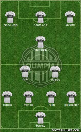 C Olimpia Formation 2016