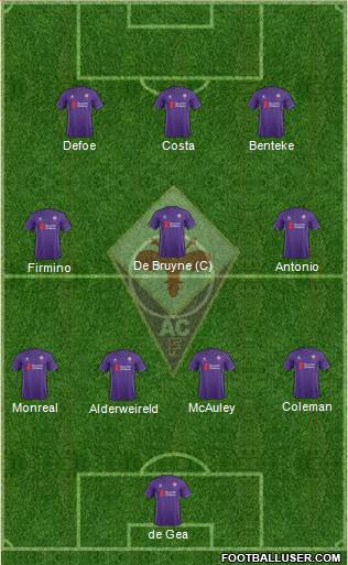 Fiorentina Formation 2016