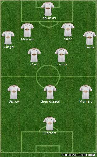 Swansea City Formation 2016