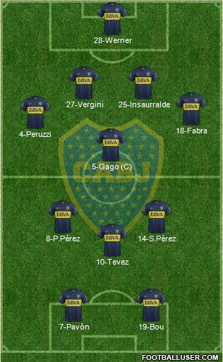 Boca Juniors Formation 2016