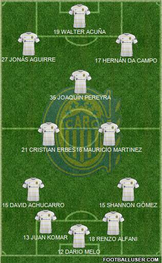 Rosario Central Formation 2016