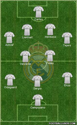 R. Madrid Castilla Formation 2016