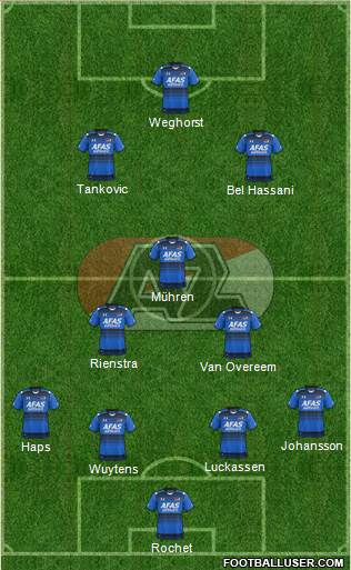 AZ Alkmaar Formation 2016