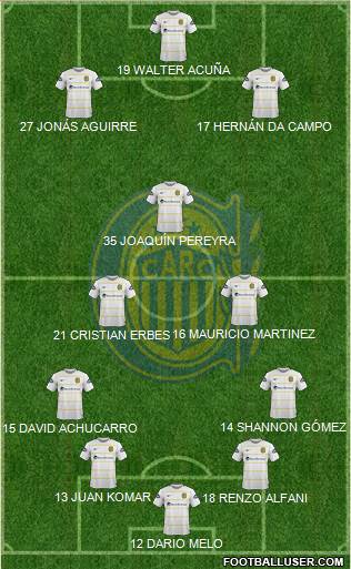 Rosario Central Formation 2016