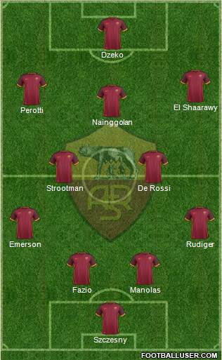AS Roma Formation 2016