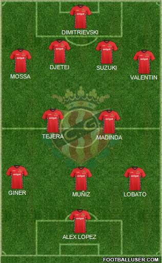 C. Gimnàstic Tarragona S.A.D. Formation 2016