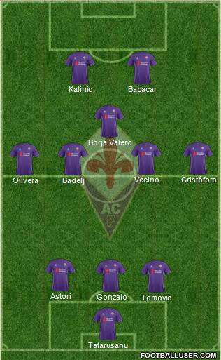 Fiorentina Formation 2016