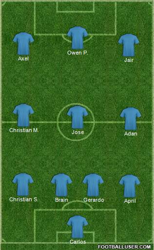 Championship Manager Team Formation 2016