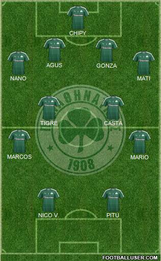 Panathinaikos AO Formation 2016