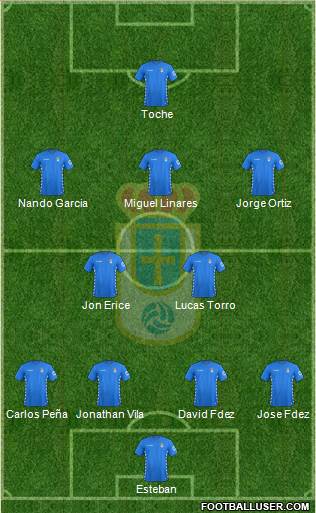 Real Oviedo S.A.D. Formation 2016