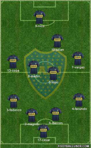 Boca Juniors Formation 2016