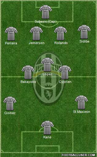 Juventus Formation 2016