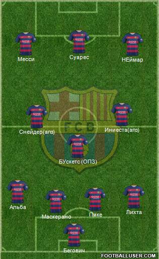 F.C. Barcelona Formation 2016