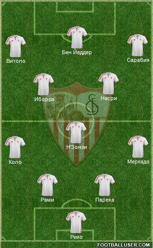 Sevilla F.C., S.A.D. Formation 2016