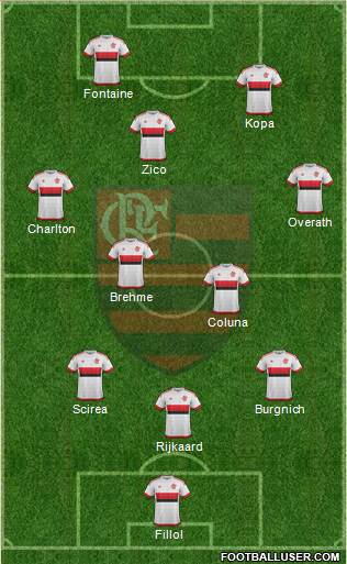 CR Flamengo Formation 2016