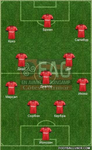 En Avant de Guingamp Formation 2016