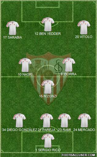 Sevilla F.C., S.A.D. Formation 2016