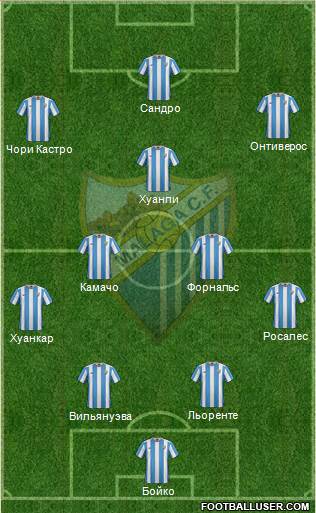 Málaga C.F., S.A.D. Formation 2016