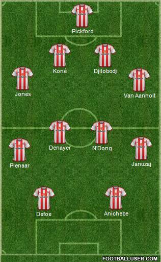 Sunderland Formation 2016
