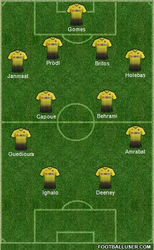 Watford Formation 2016