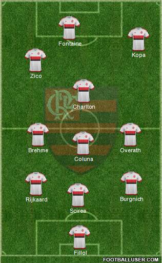 CR Flamengo Formation 2016
