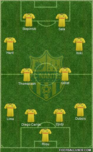 FC Nantes Formation 2016