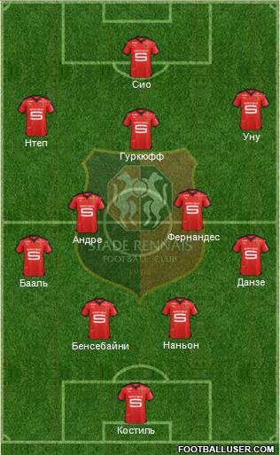 Stade Rennais Football Club Formation 2016