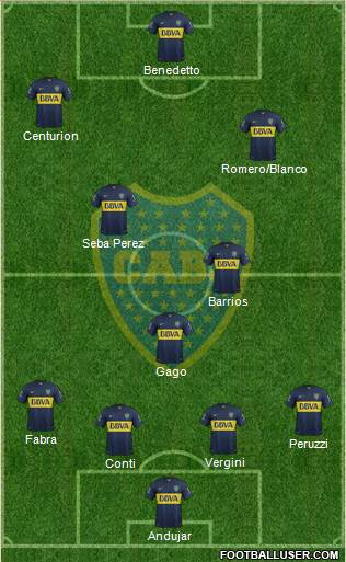 Boca Juniors Formation 2016