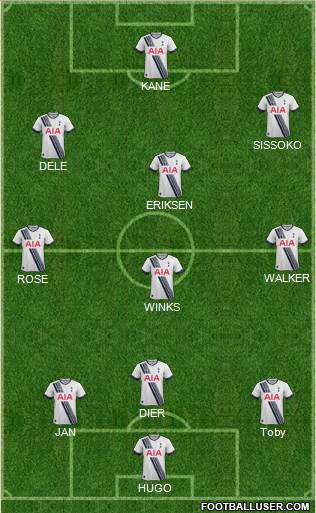 Tottenham Hotspur Formation 2016