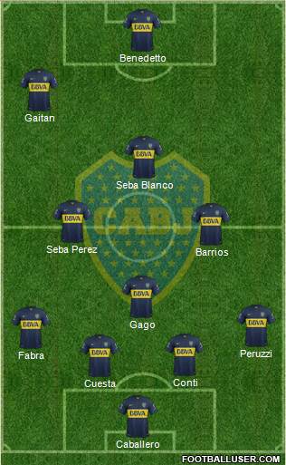 Boca Juniors Formation 2016