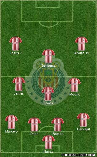 Club Guadalajara Formation 2016