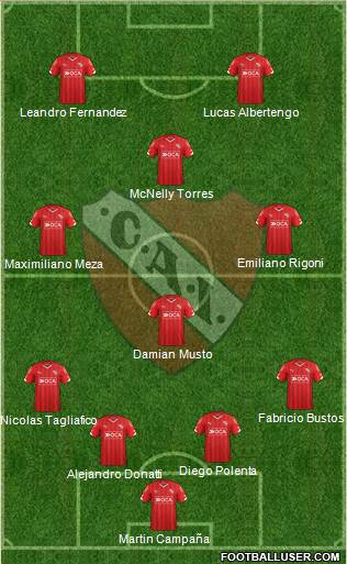Independiente Formation 2016