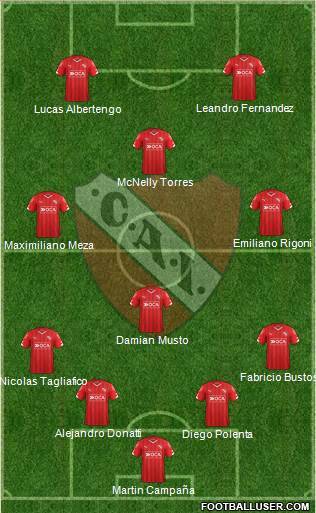 Independiente Formation 2016