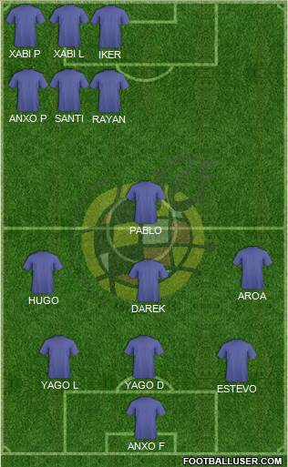 Spain Formation 2016