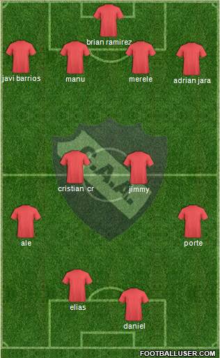 Alvarado Formation 2016