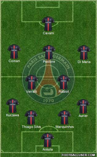 Paris Saint-Germain Formation 2016