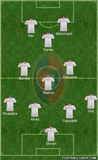 Cagliari Formation 2016
