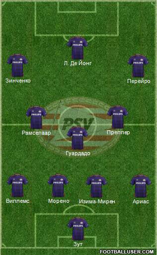 PSV Formation 2016