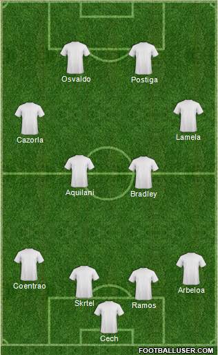 Dream Team 4-4-2 football formation