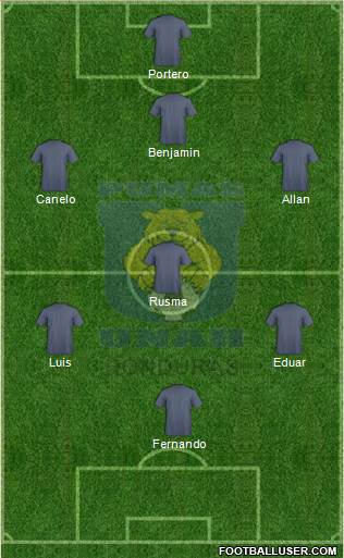 Broncos UNAH Formation 2016