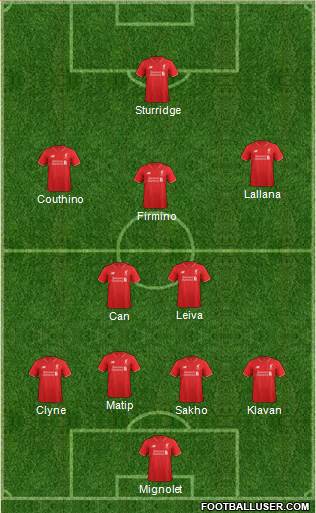 Liverpool Formation 2016