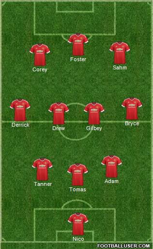 Manchester United Formation 2016